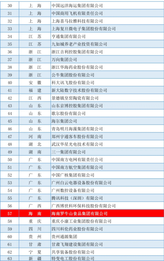 1626946667.png image.png